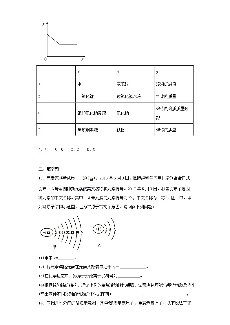 沪教版（上海）九年级化学第二学期6.1奇光异彩的金属同步练习（含答案）03