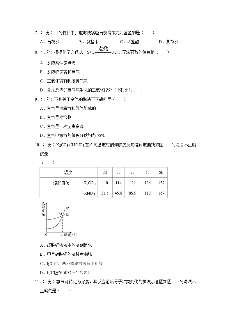 2020年北京市东城区中考化学二模试卷02