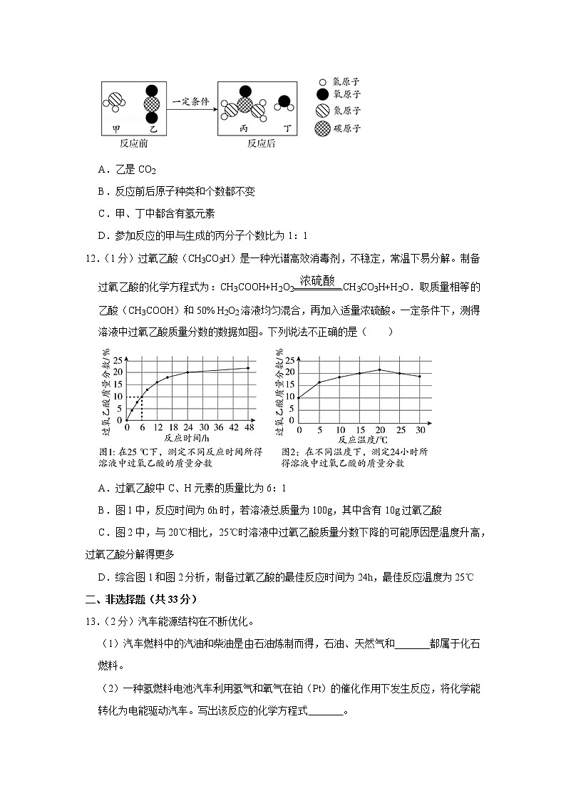 2020年北京市东城区中考化学二模试卷03