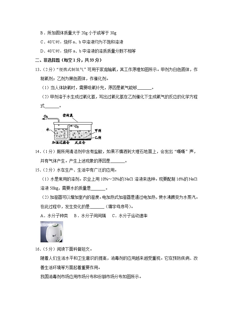 2020年北京市大兴区中考化学一模试卷03