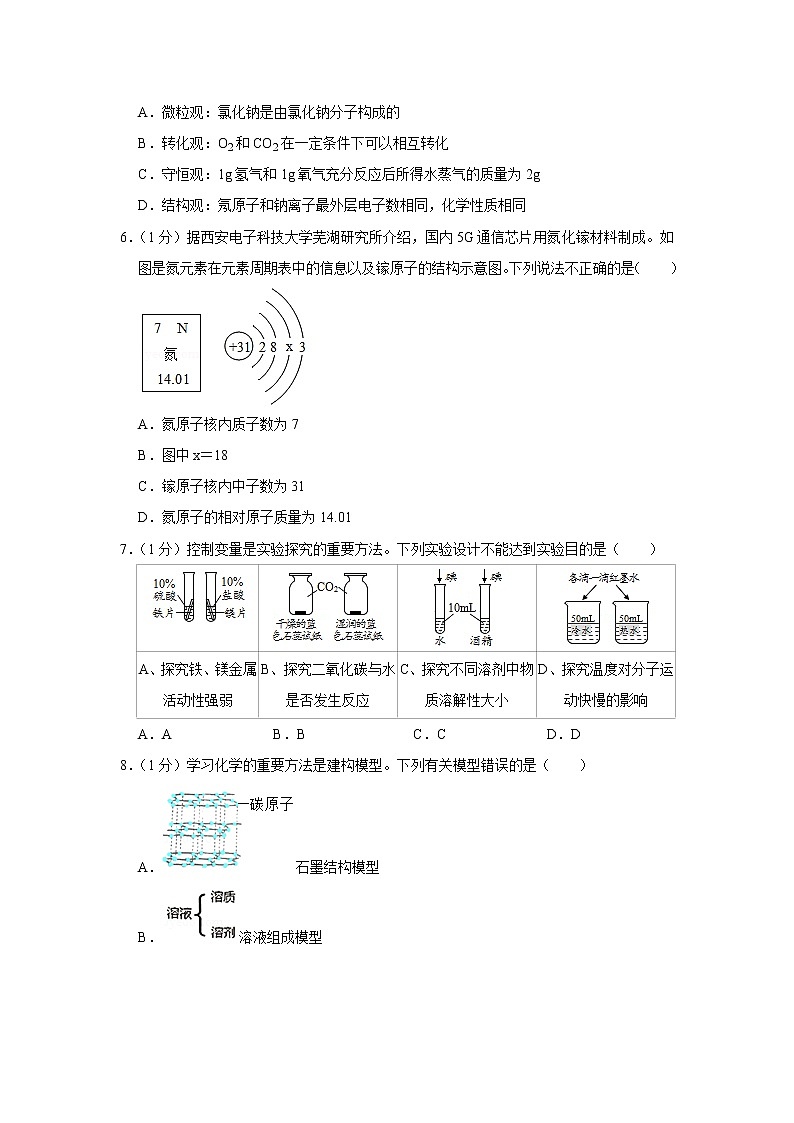 2020年安徽省合肥市蜀山区中考化学二模试卷02
