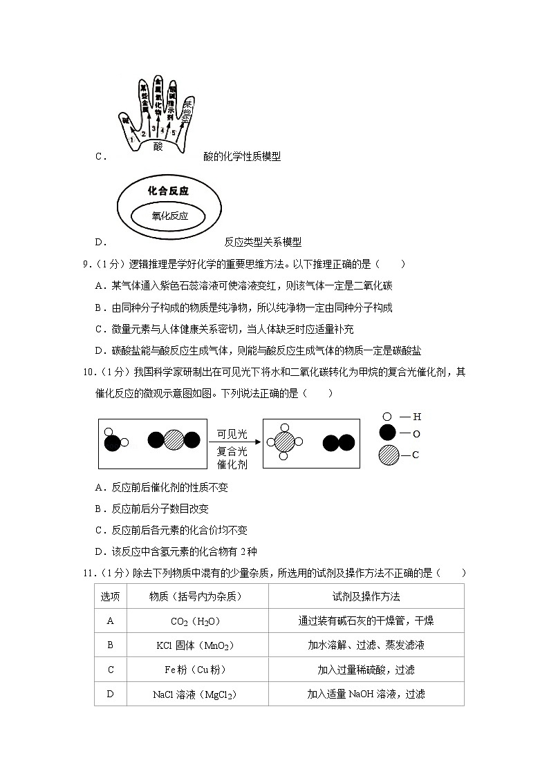 2020年安徽省合肥市蜀山区中考化学二模试卷03