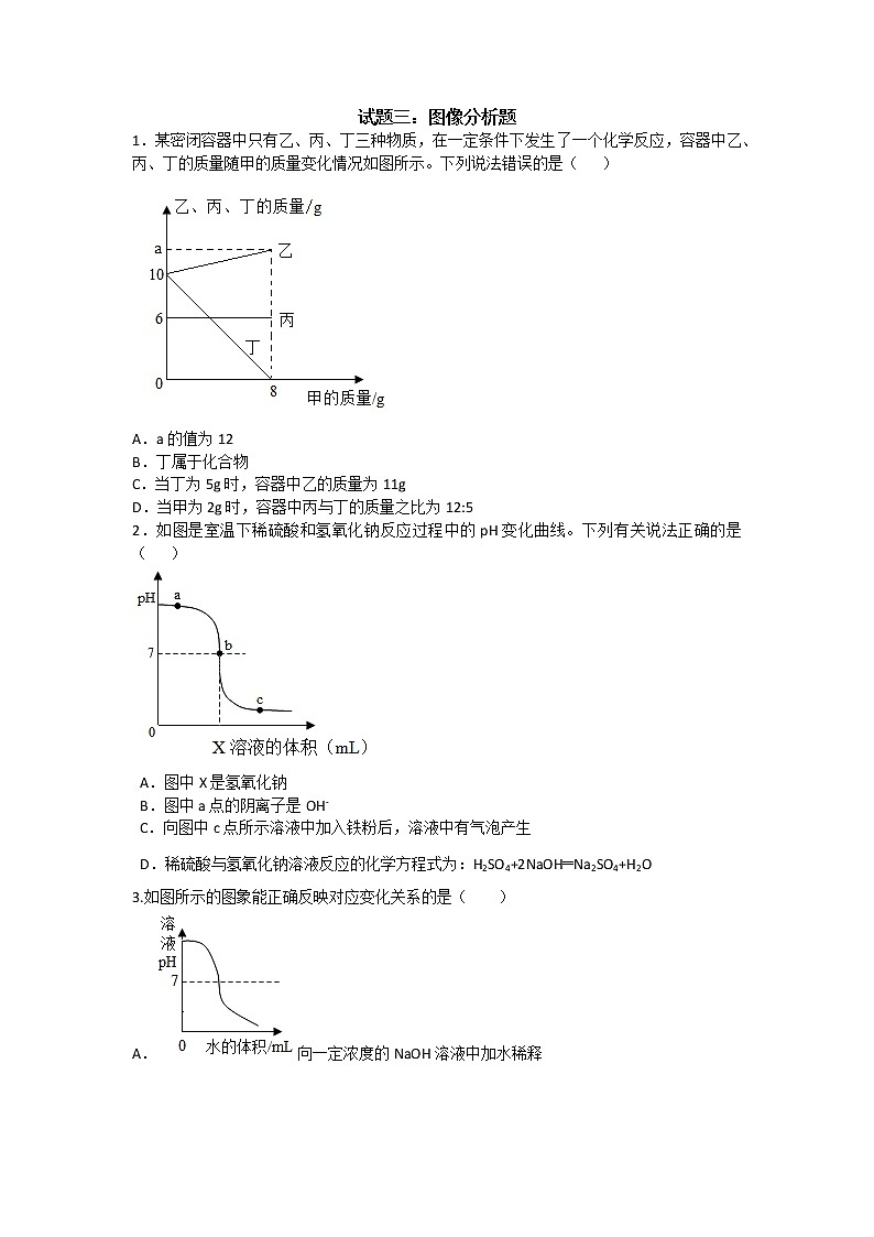2021中考化学专题专训   试题三：图像分析题01