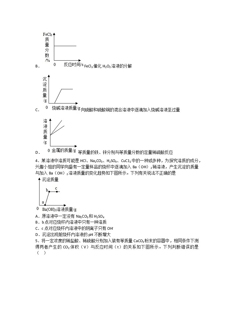 2021中考化学专题专训   试题三：图像分析题02