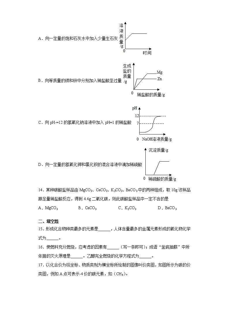 2021年河南省信阳市固始县中考一模化学试题（word版 含答案）03