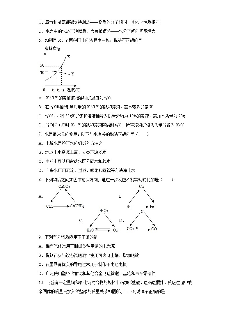 2021年河南省南阳市唐河县中考二模化学试题（word版 含答案）02