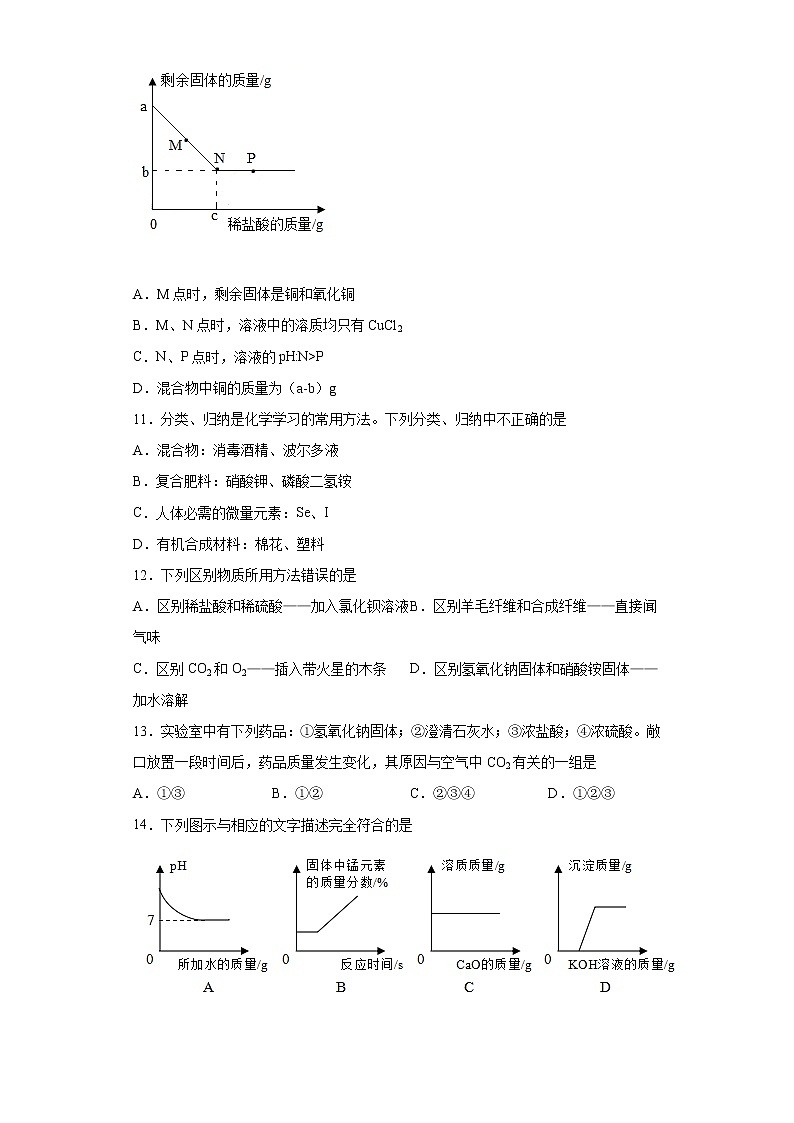2021年河南省南阳市唐河县中考二模化学试题（word版 含答案）03