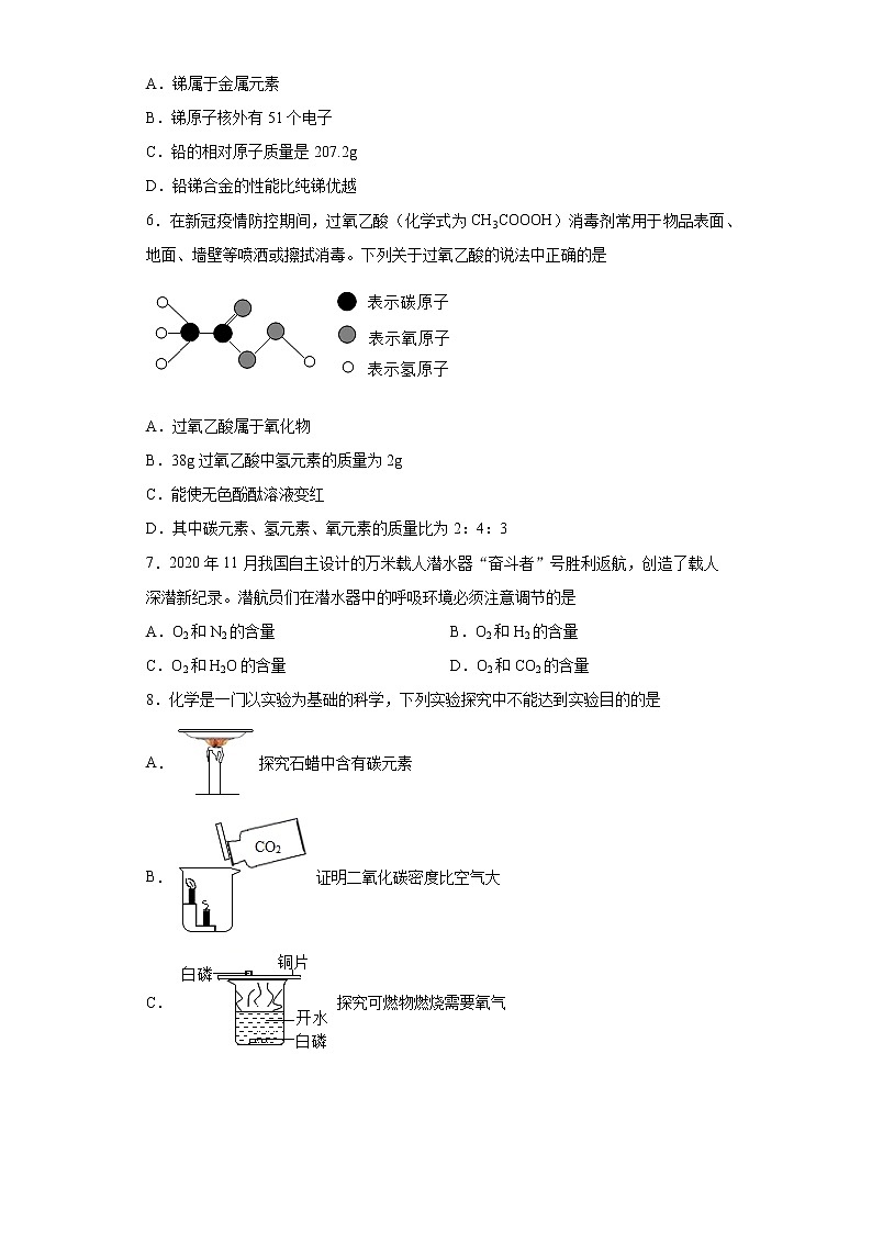 2021年山西省临汾市洪洞县中考化学二模试题（word版 含答案）02
