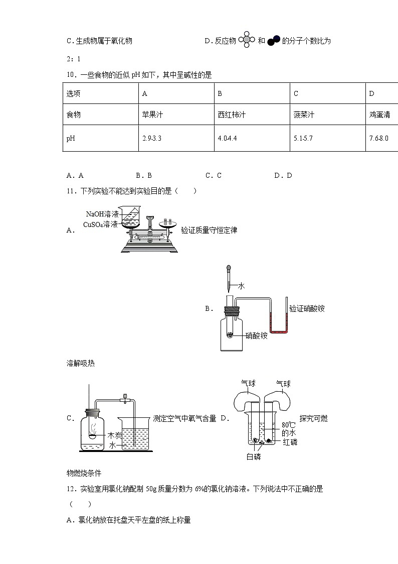 2021年湖南省娄底市娄星区中考一模化学试题（word版 含答案）03