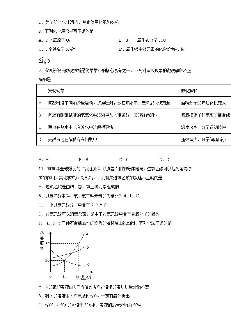 2021年山东省聊城临清市中考一模化学试题（word版 含答案）02