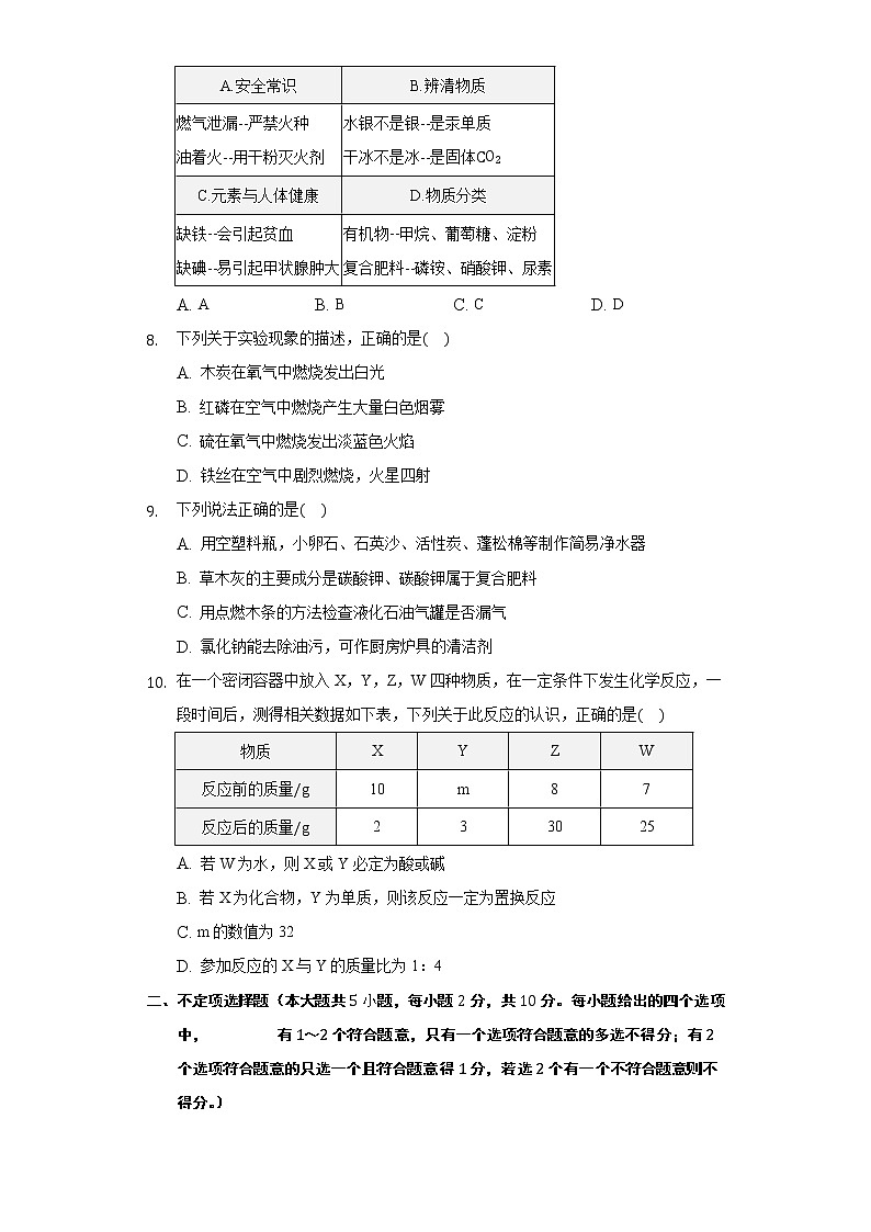 2021年天津市河东区中考化学模拟试卷（word版 含答案）02