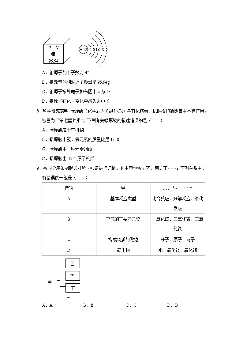 2021年广东中考化学考前信息模拟卷（一）第3页