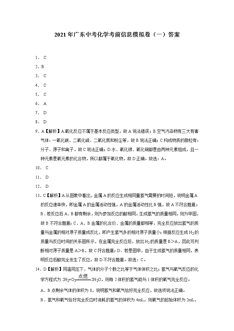 2021年广东中考化学考前信息模拟卷（一）答案第1页