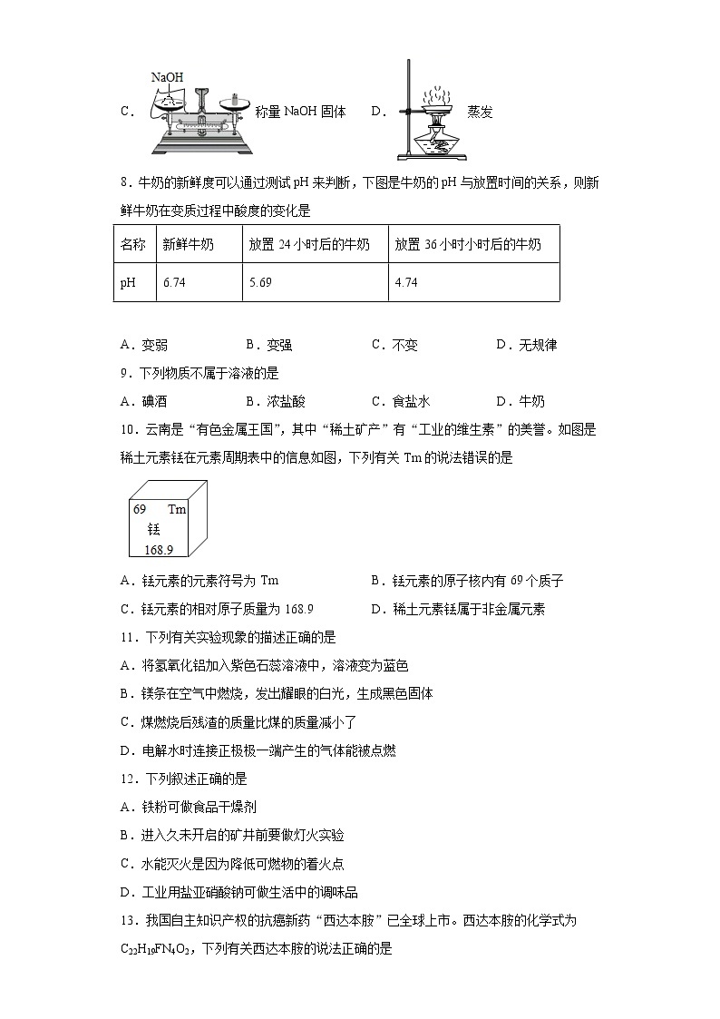 2021年云南省昆明市西山区中考二模化学试题(word版含答案）02