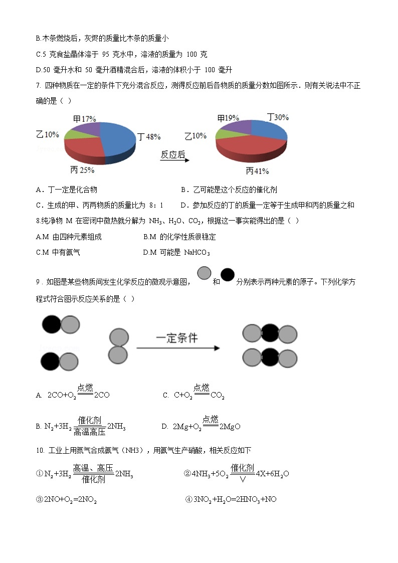 山东省威海市经济开发区2020-2021学年八年级下学期期中化学试题02