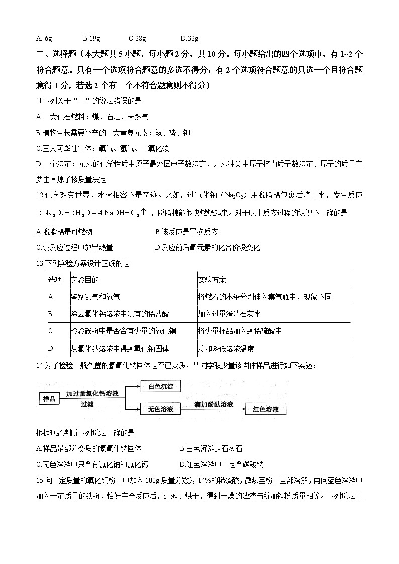 2021年天津市部分区中考二模化学试题(无答案)第3页