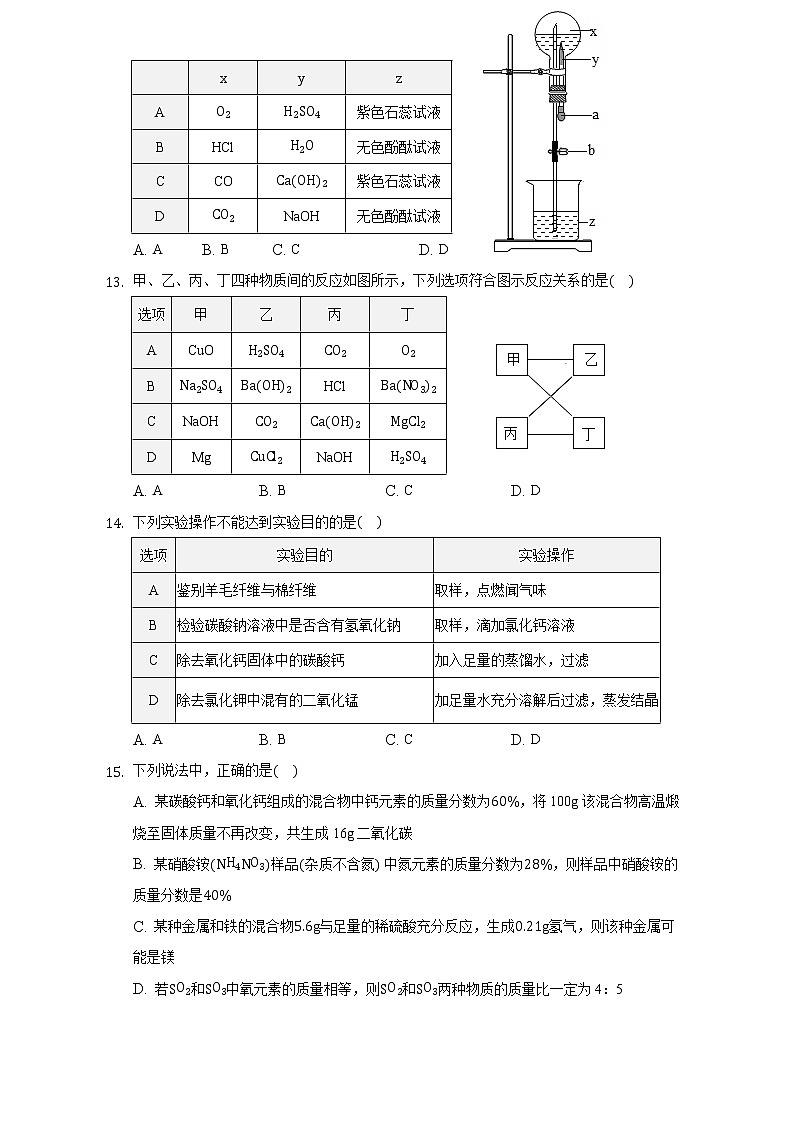 2021年天津市河东区中考化学模拟试题、03
