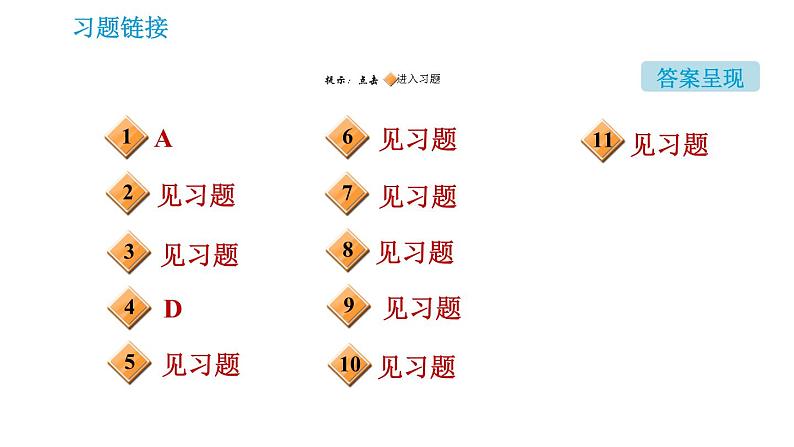 沪教版九年级上册化学课件 第5章 实验4   常见金属的性质02