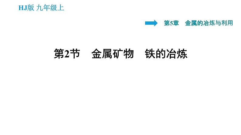 沪教版九年级上册化学课件 第5章 5.2   金属矿物　铁的冶炼01