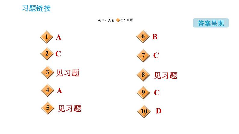 沪教版九年级上册化学课件 第5章 5.2   金属矿物　铁的冶炼02