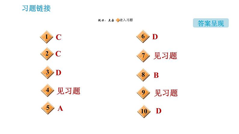 沪教版九年级上册化学课件 第5章 5.1.2   金属的化学性质第2页