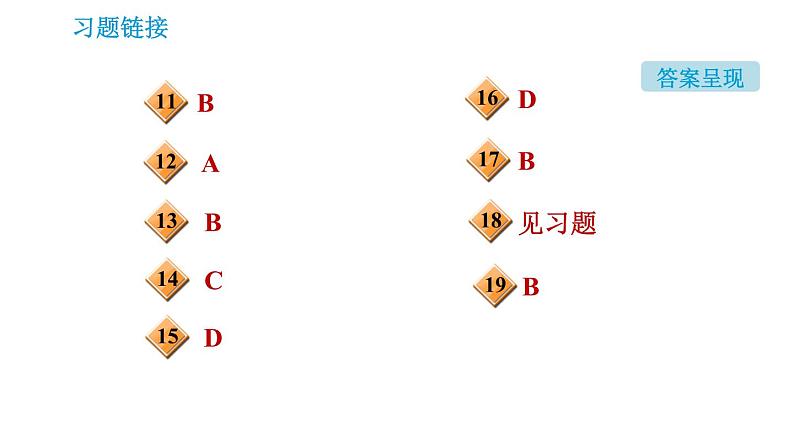 沪教版九年级上册化学课件 第5章 5.1.2   金属的化学性质第3页