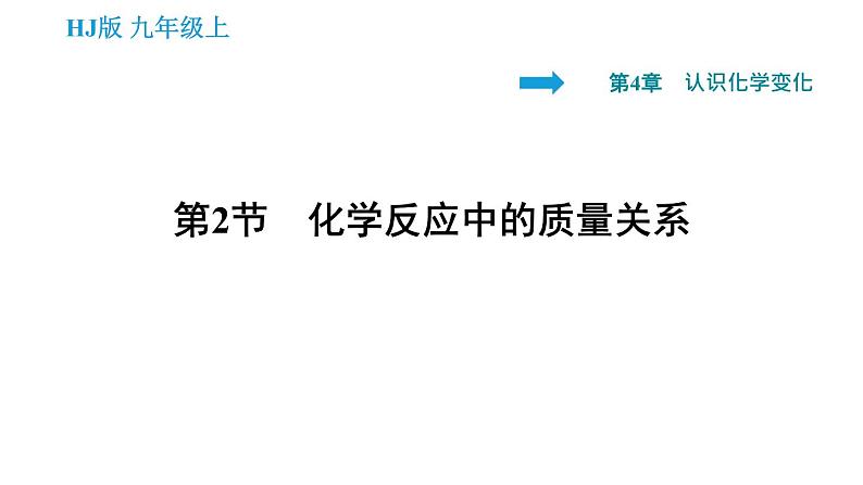 沪教版九年级上册化学课件 第4章 4.2   化学反应中的质量关系01