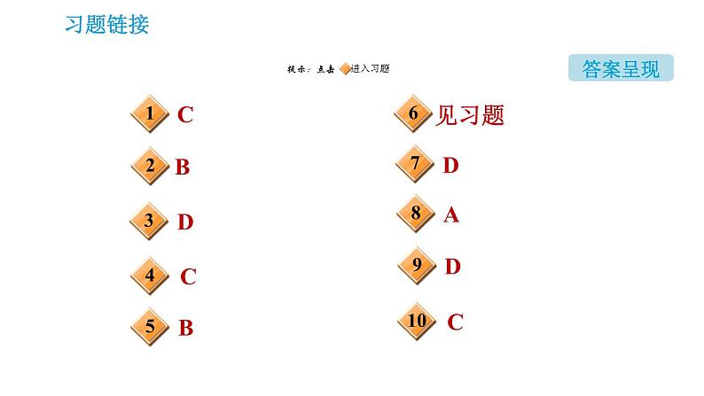 沪教版九年级上册化学课件 第4章 专题（六）  质量守恒定律的相关应用02