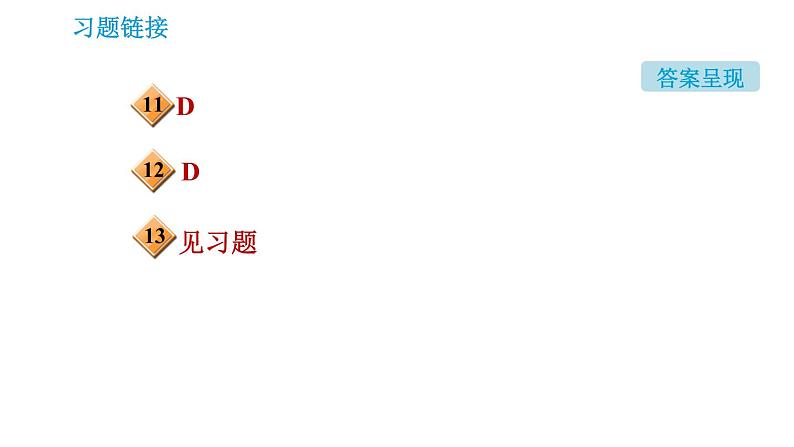 沪教版九年级上册化学课件 第4章 专题（六）  质量守恒定律的相关应用03