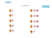 沪教版九年级上册化学课件 第4章 4.3.1   化学反应的表示方法