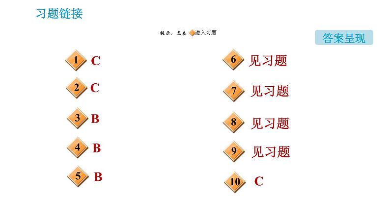 沪教版九年级上册化学课件 第4章 4.3.1   化学反应的表示方法02