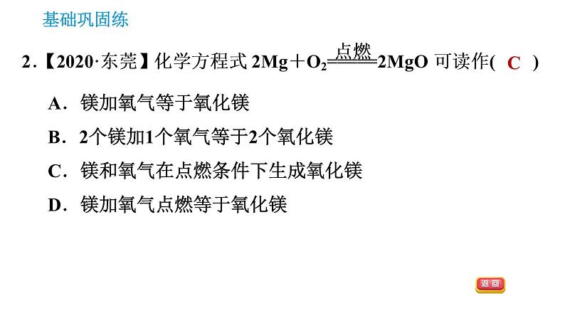 沪教版九年级上册化学课件 第4章 4.3.1   化学反应的表示方法05