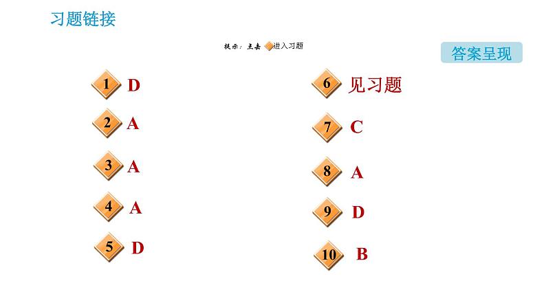 沪教版九年级上册化学课件 第4章 4.1.2   完全燃烧和不完全燃烧　爆炸02