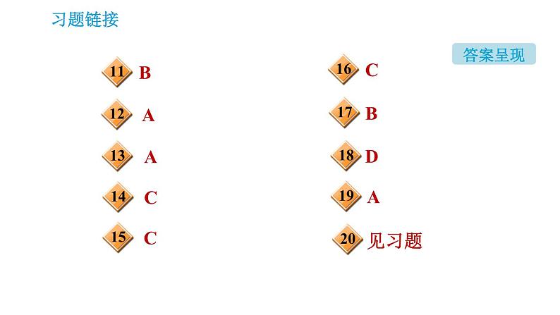 沪教版九年级上册化学课件 第4章 4.1.2   完全燃烧和不完全燃烧　爆炸03