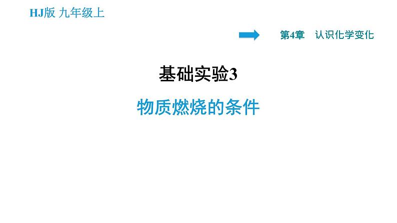 沪教版九年级上册化学课件 第4章 实验3   物质燃烧的条件01