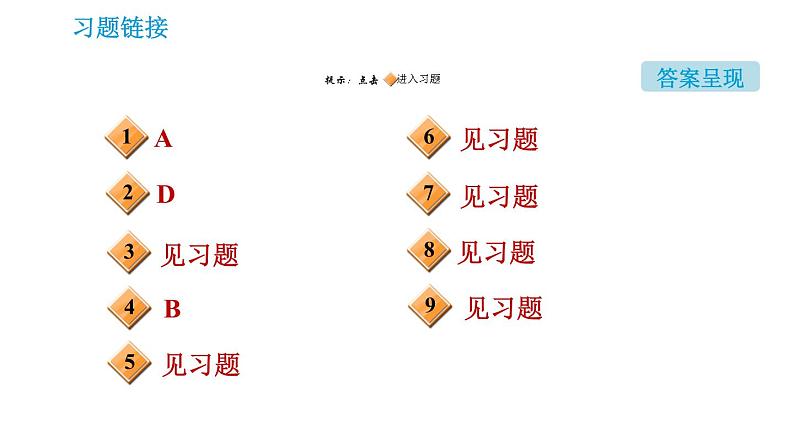 沪教版九年级上册化学课件 第4章 实验3   物质燃烧的条件02