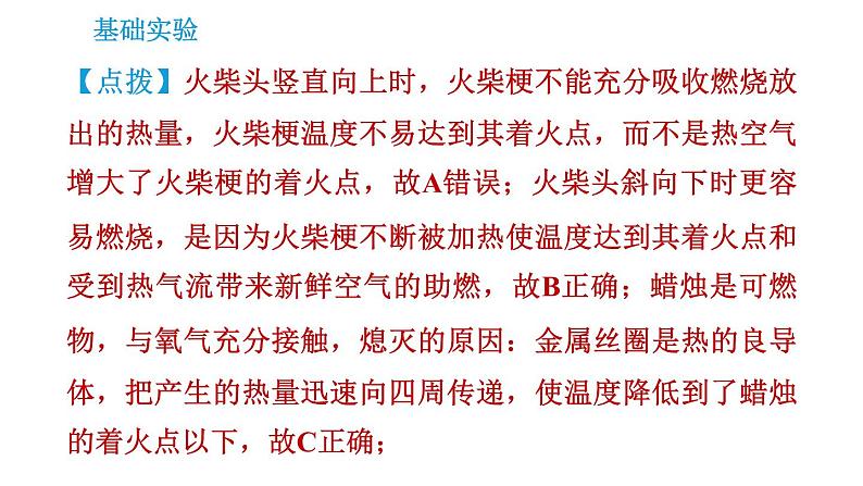 沪教版九年级上册化学课件 第4章 实验3   物质燃烧的条件04