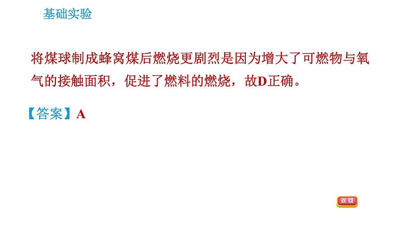 沪教版九年级上册化学课件 第4章 实验3   物质燃烧的条件05