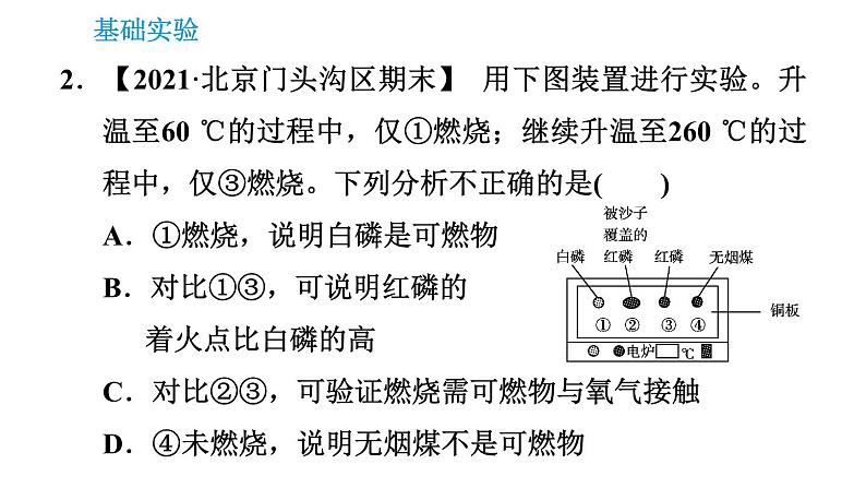 沪教版九年级上册化学课件 第4章 实验3   物质燃烧的条件06