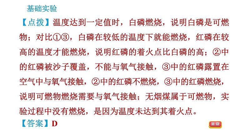沪教版九年级上册化学课件 第4章 实验3   物质燃烧的条件07