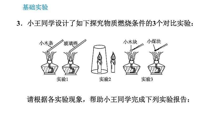 沪教版九年级上册化学课件 第4章 实验3   物质燃烧的条件08