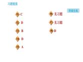 沪教版九年级上册化学课件 第4章 4.1.1   燃烧的条件　防火与灭火