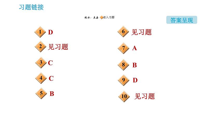 沪教版九年级上册化学课件 第4章 4.3.2   依据化学方程式的计算02