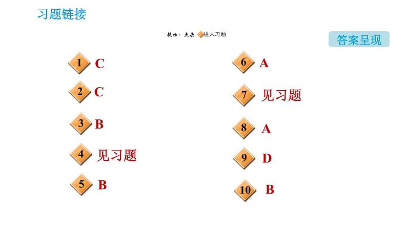 沪教版九年级上册化学课件 第5章 5.1.1   金属的物理性质　合金第2页