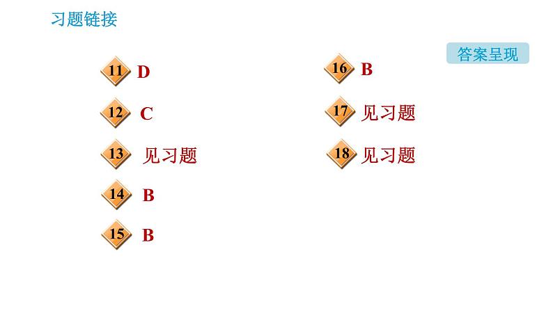 沪教版九年级上册化学课件 第5章 5.1.1   金属的物理性质　合金第3页