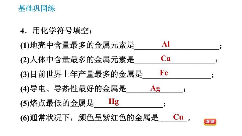 沪教版九年级上册化学课件 第5章 5.1.1   金属的物理性质　合金第7页