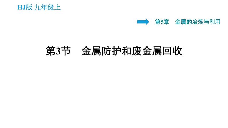 沪教版九年级上册化学课件 第5章 5.3   金属防护和废金属回收01