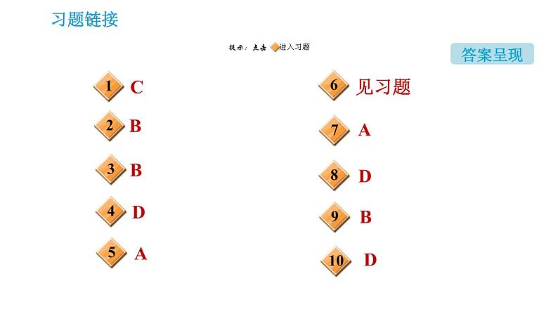 沪教版九年级上册化学课件 第5章 5.3   金属防护和废金属回收02