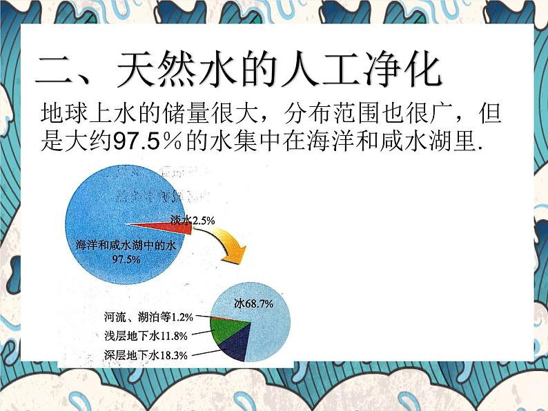 鲁教版初中化学八年级第二单元第二节自然界中的水PPT第8页