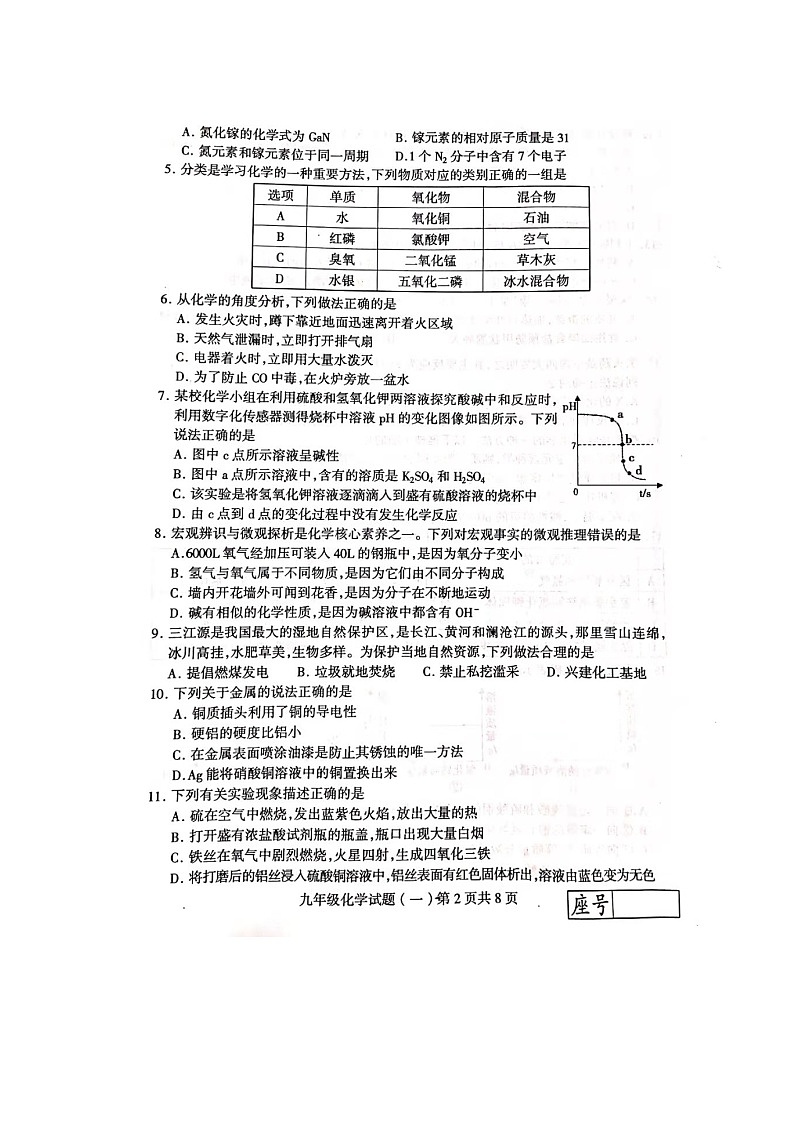 2021年山东省临沂市平邑县5月中考冲刺化学试题（一）（扫描版）02